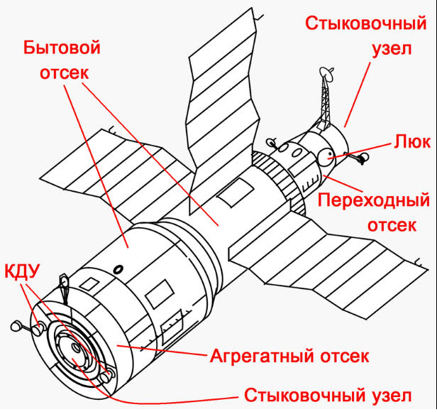 Садовод тц салют схема