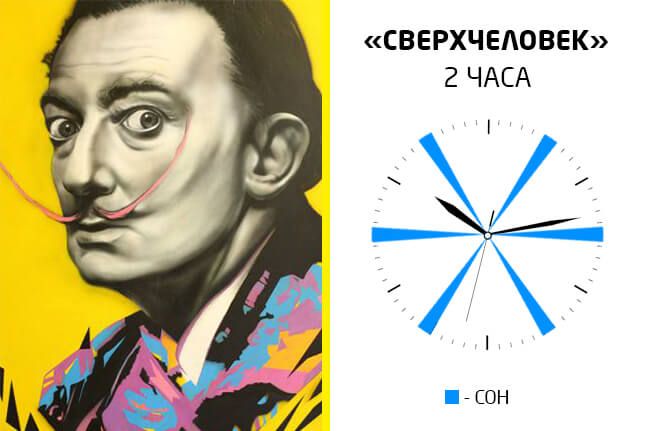 Схемы сна великих людей