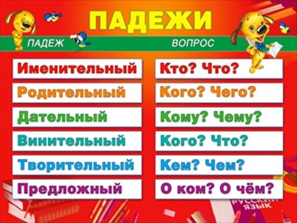 Любовался картиной какой падеж