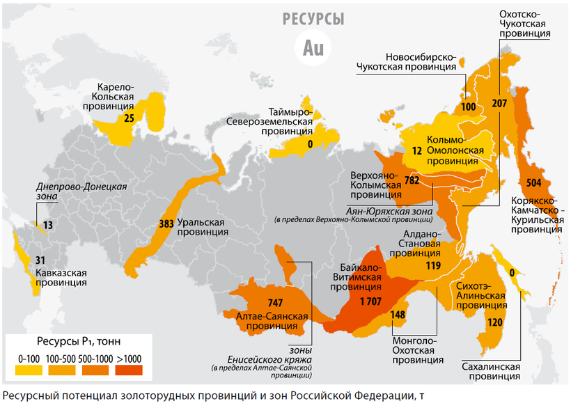 Где добывают золото в россии карта