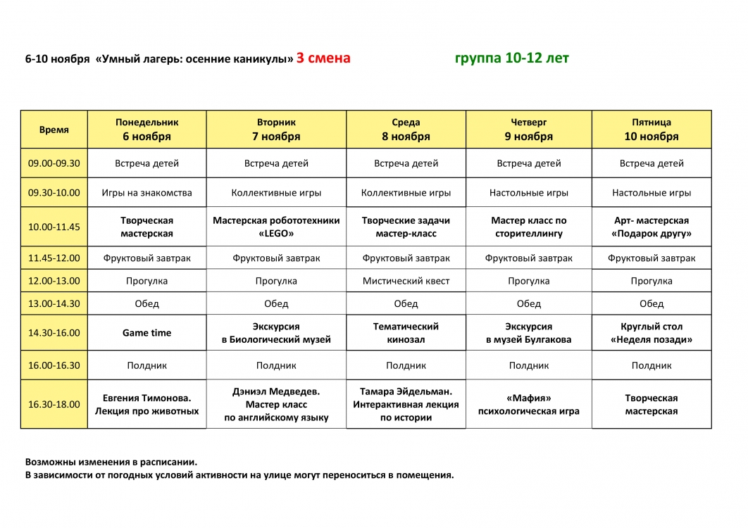 План работы патриотической смены в лагере