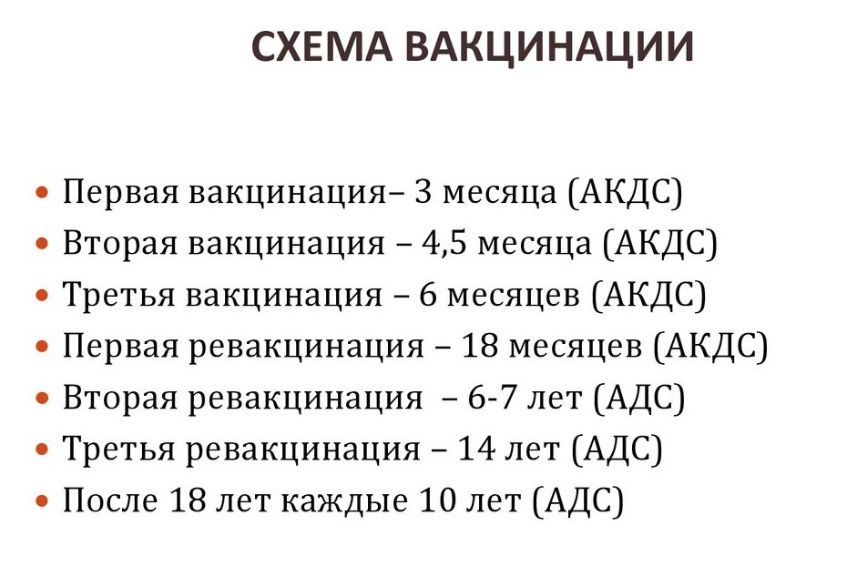 Адс схема вакцинации