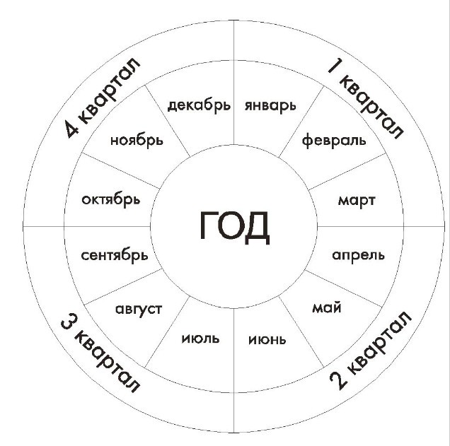 20 квартал карта